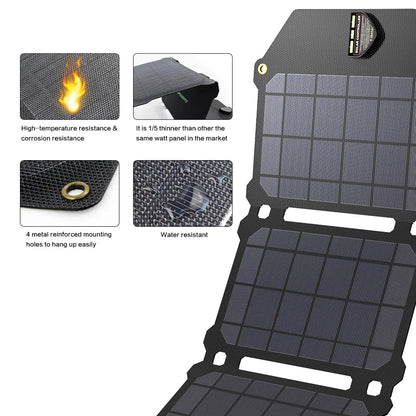 ALLPOWERS Solar Panel Solar Charger 21W USB - Inverted Powers