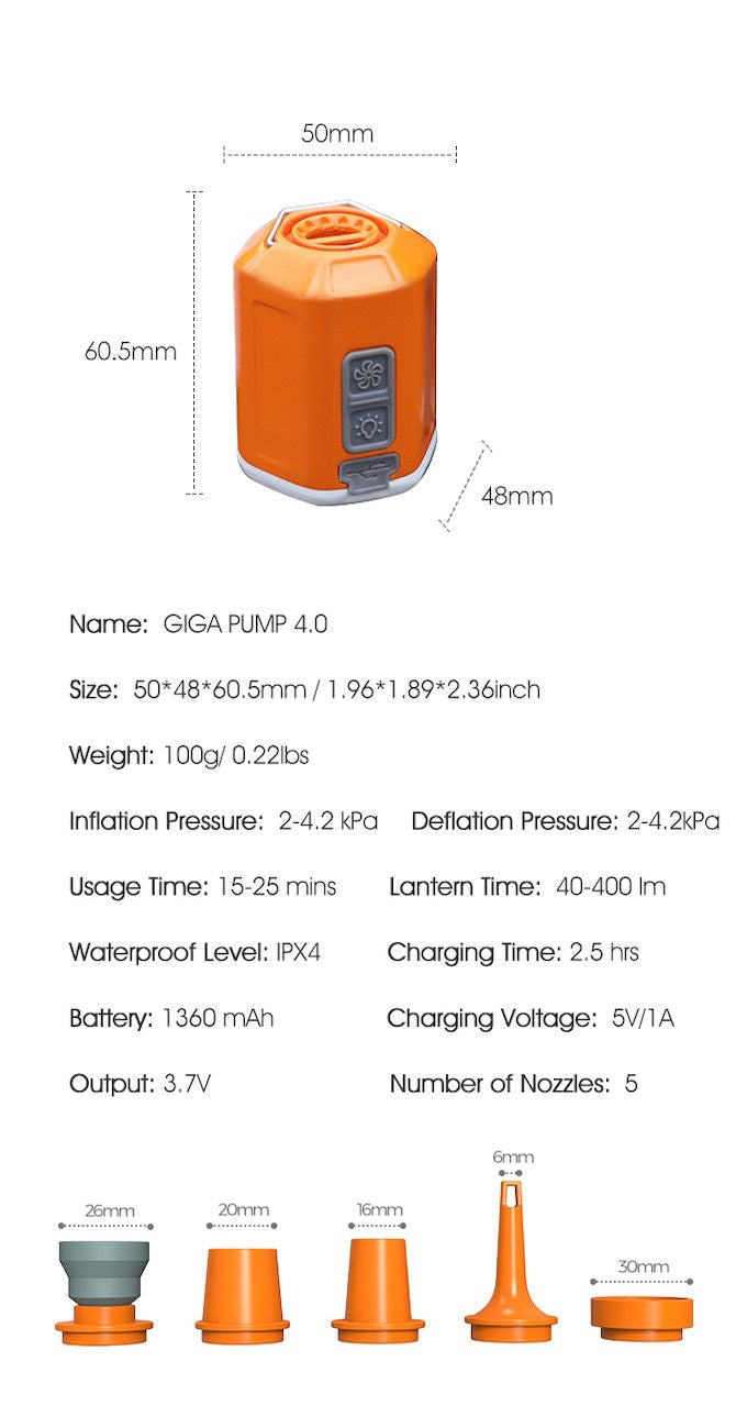 GIGA Mini Pump 3-in-1 - Inverted Powers