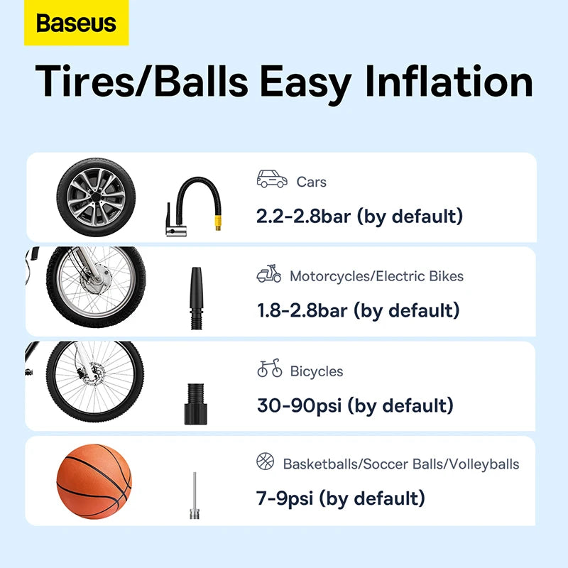 Baseus Car Tire Wireless Air Pump Inflator Rechargable - Inverted Powers