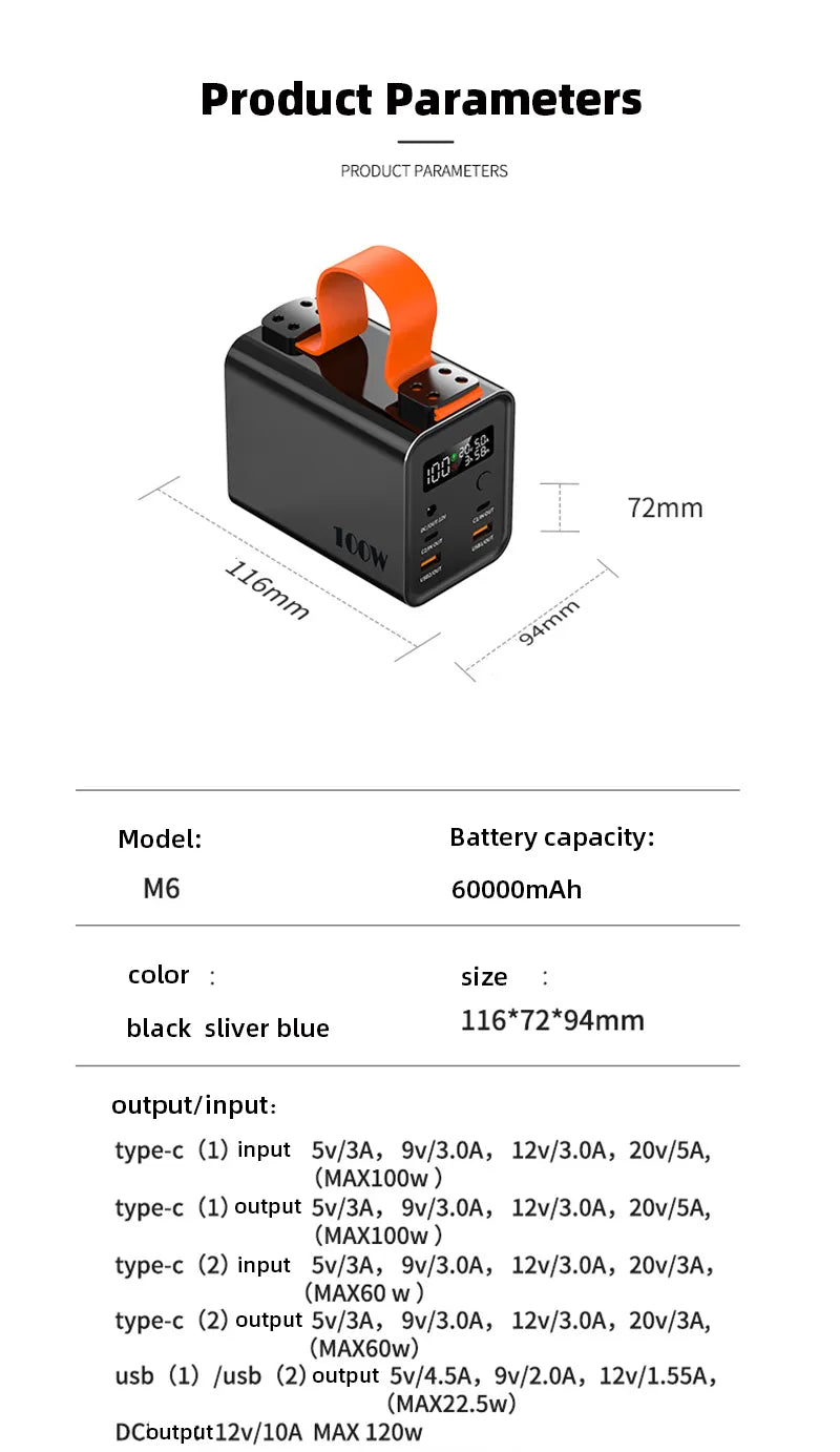 MEIYULIN Power Bank Station 100W Battery 30000mAh/60000mAh USB C DC Fast Charge - Inverted Powers