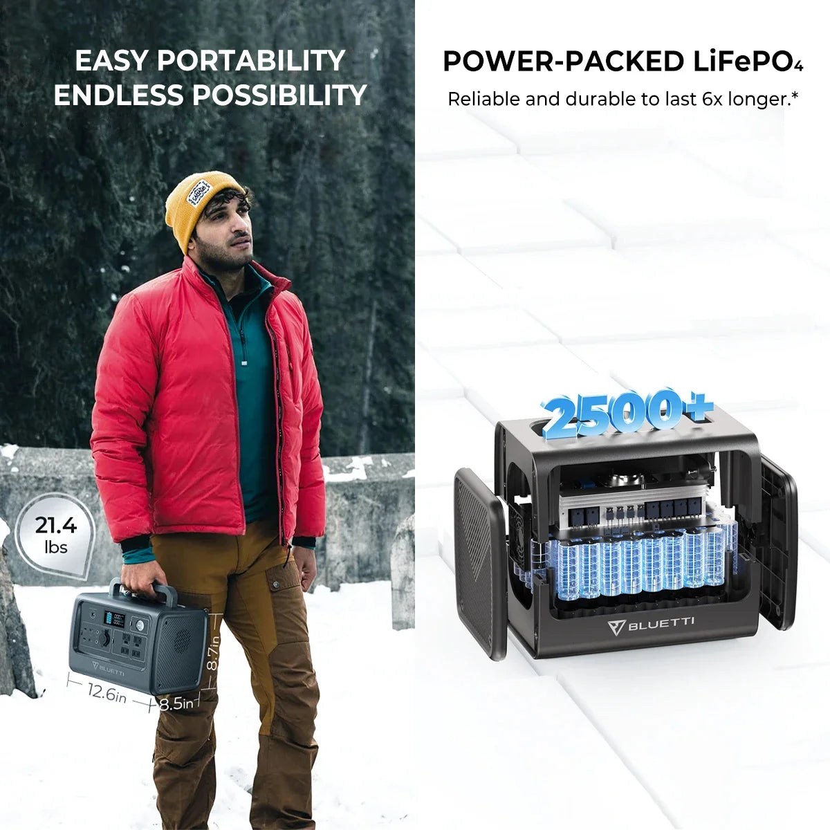 BLUETTI EB70S Portable Power Station 800WLiFePO4 716Wh Battery With Solar Panel - Inverted Powers