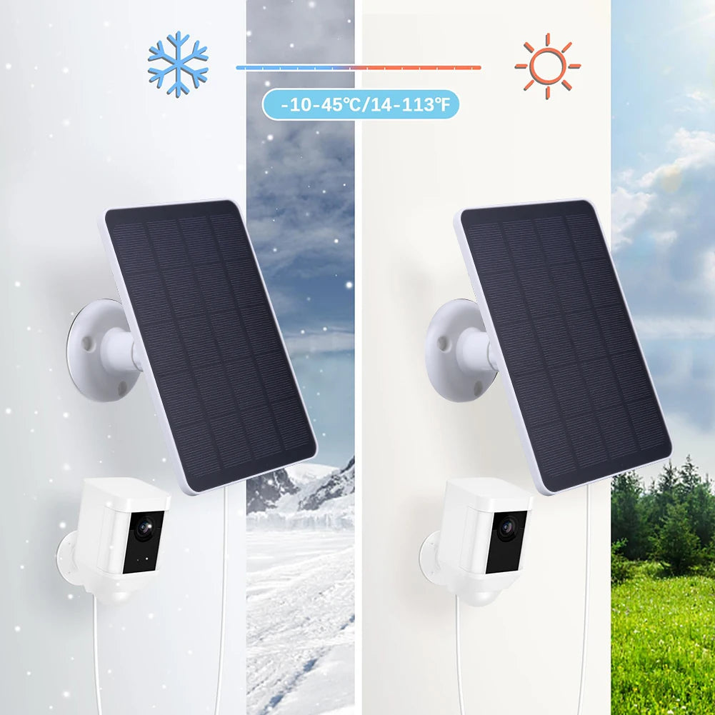 20W Solar Panel Kit with 3-meter Charging Cable Portable Solar Panel 360 Rotating - Inverted Powers