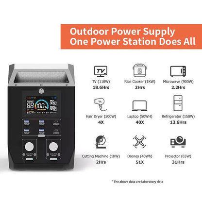 A-POWER Y2000 Portable Power Station 2000W with 400W Solar Panel Lifepo4 Battery - Inverted Powers