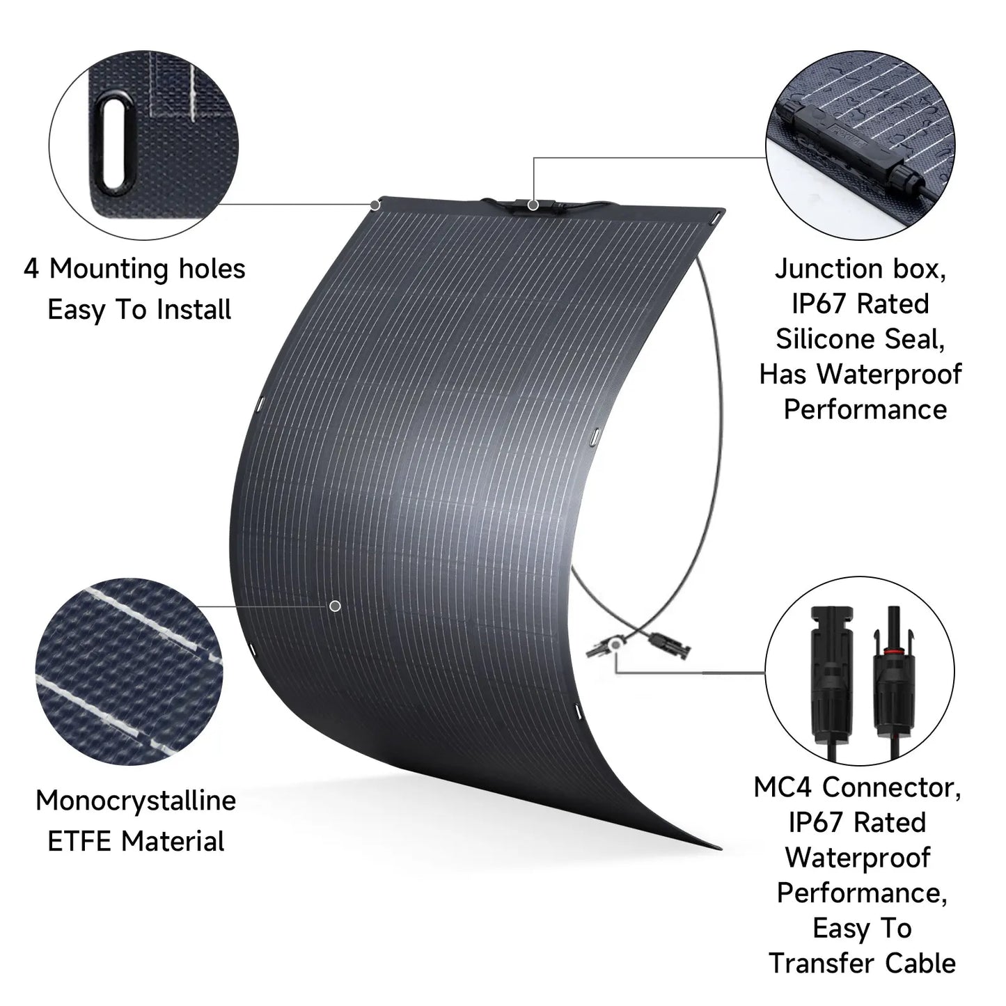 ALLPOWERS Flexible Solar Panel 200W / 100W - Inverted Powers
