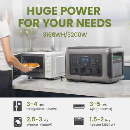 ALLPOWERS R3500 Portable Power Station 3500W LiFePO4 Battery - Inverted Powers