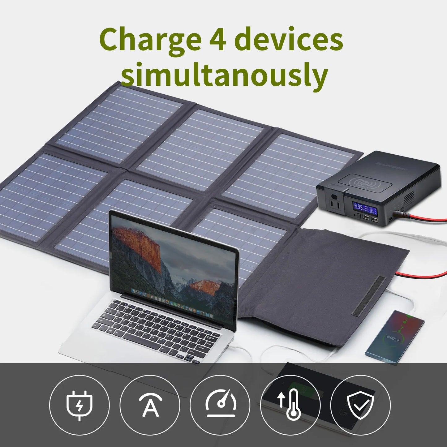 ALLPOWERS Solar Panel 60W Foldable Solar Charger with 18V DC + 5V USB + USB-C - Inverted Powers