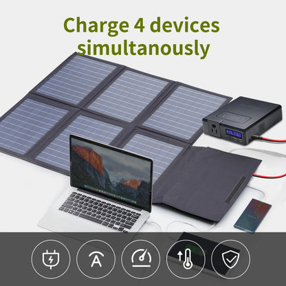 ALLPOWERS Solar Panel 60W Foldable Solar Charger with 18V DC + 5V USB + USB-C - Inverted Powers