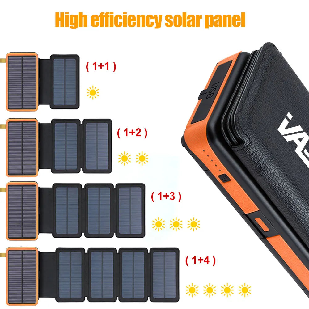 Folding Solar Charger Power Bank 26000mah Lagre Capacity Battery Fast Charge - Inverted Powers