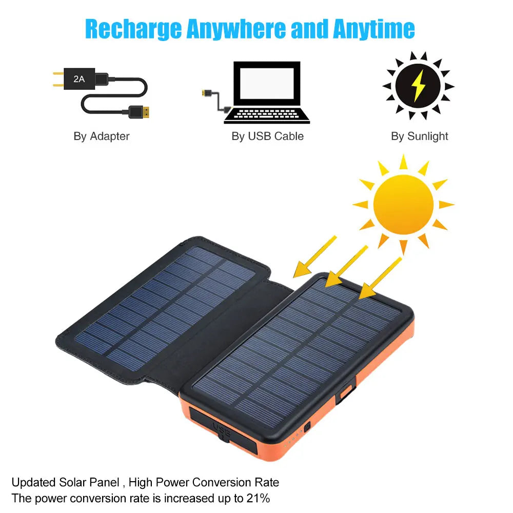 Folding Solar Charger Power Bank 26000mah Lagre Capacity Battery Fast Charge - Inverted Powers