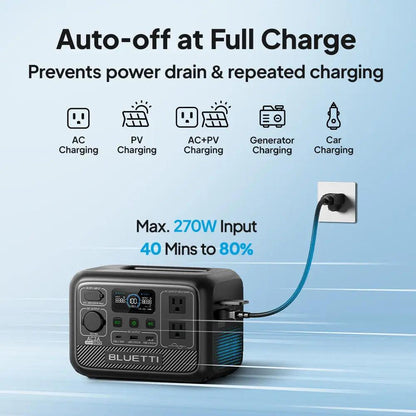 BLUETTI AC2A Portable Power Station 300W 204Wh LiFePO4 Battery - Inverted Powers