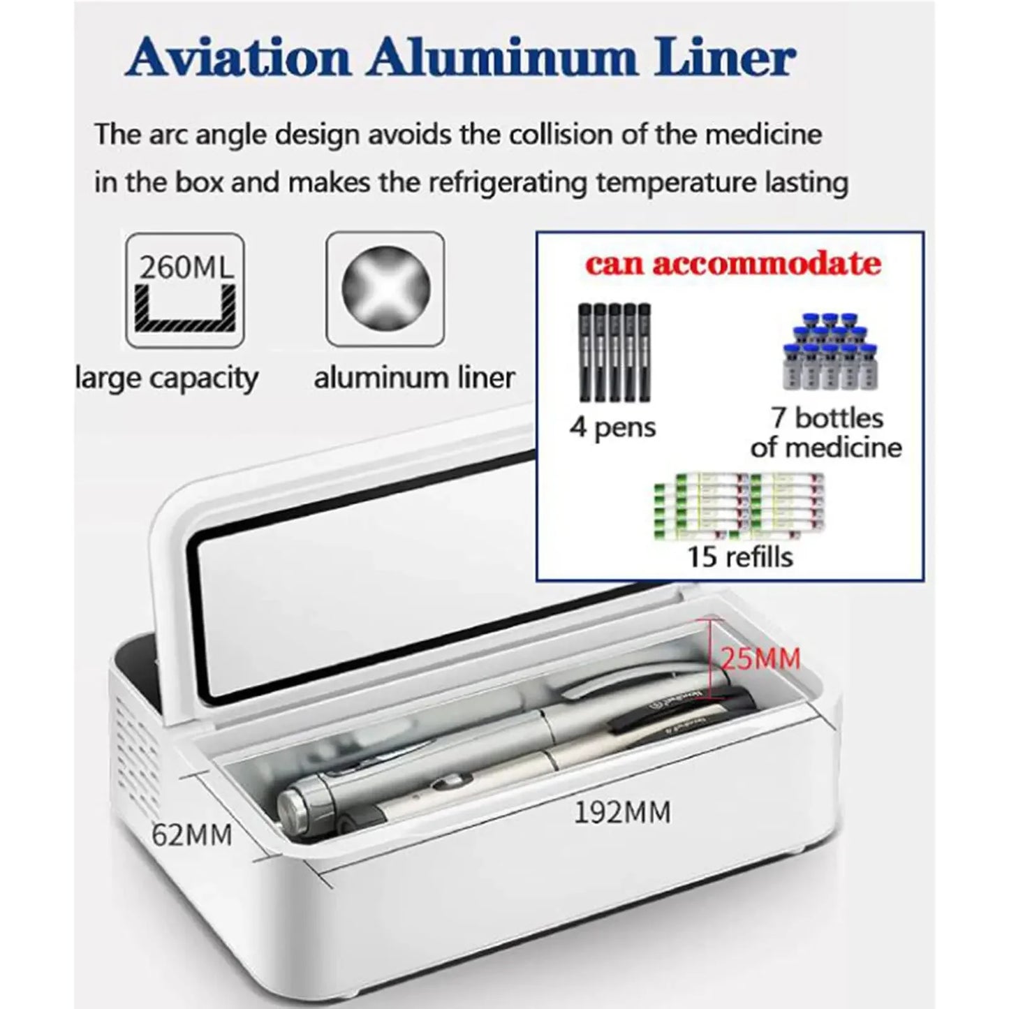 Insulin Cooler for Home Car Travel Camping USB Charging with 10200mAh Battery - Inverted Powers