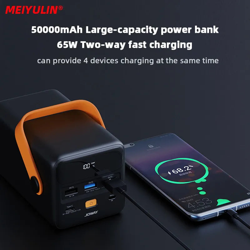 MEIYULIN 50000mAh Power Bank 65W Fast Charge - Inverted Powers