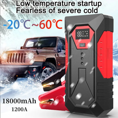 GEEK GENE Jump Starter Portable 1200A Power Bank 18000mAh Battery Booster - Inverted Powers