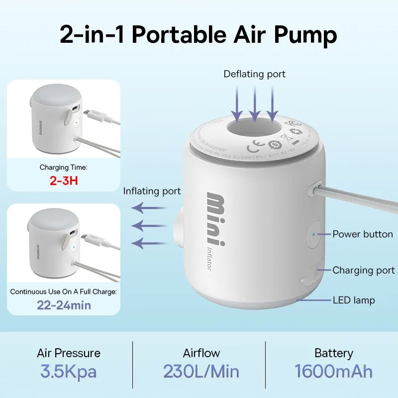 Baseus Mini Air Pump Wireless - Inverted Powers