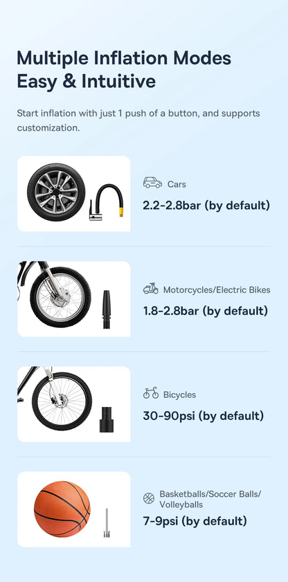 Baseus Car Tire Wireless Air Pump Inflator Rechargable - Inverted Powers