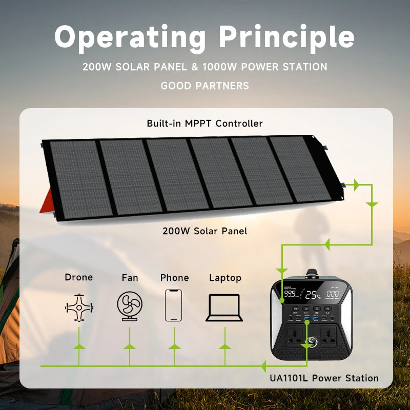 A-POWER 1000W Portable Power Station With 200W Solar Panel Fast Full Charging Lifepo4 Battery - Inverted Powers