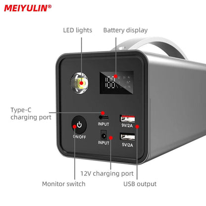 MEIYULIN Portable Power Station 200W - Inverted Powers