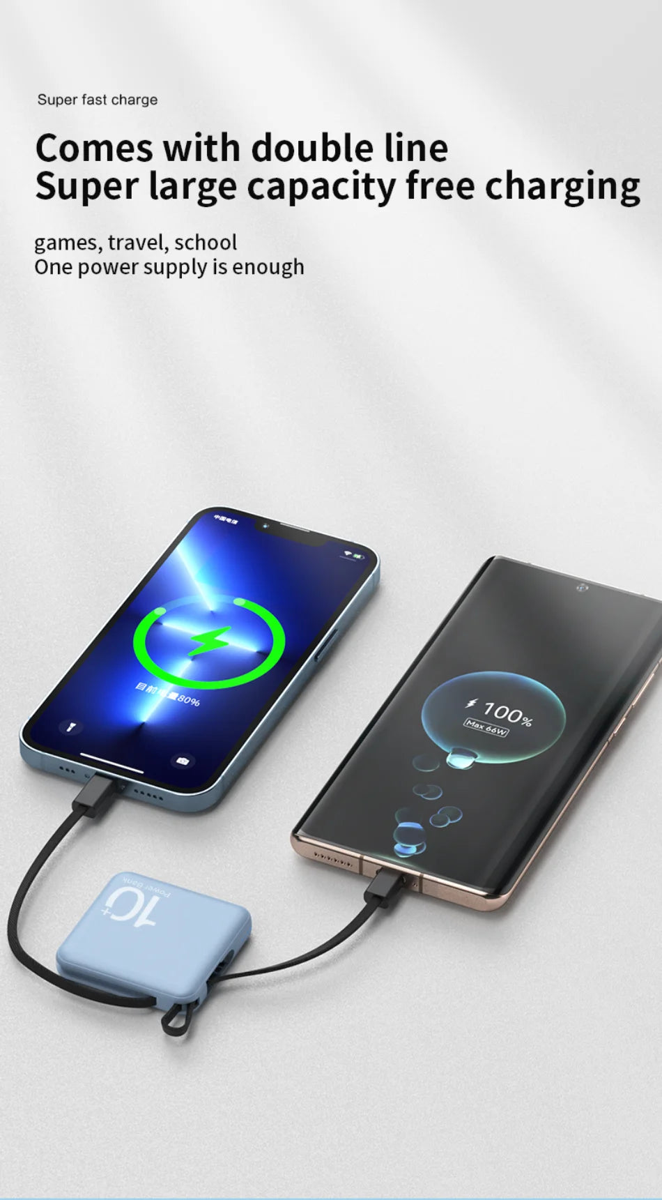 Super Fast Power Bank 5000mAh-30000mAh Built-in Cables - Inverted Powers
