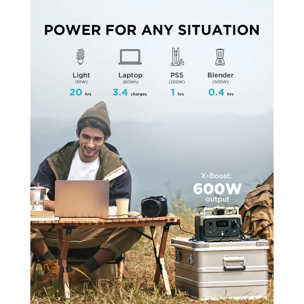 EF ECOFLOW RIVER 2 Portable Power Station 600W, LiFePO4 Battery 256Wh - Inverted Powers