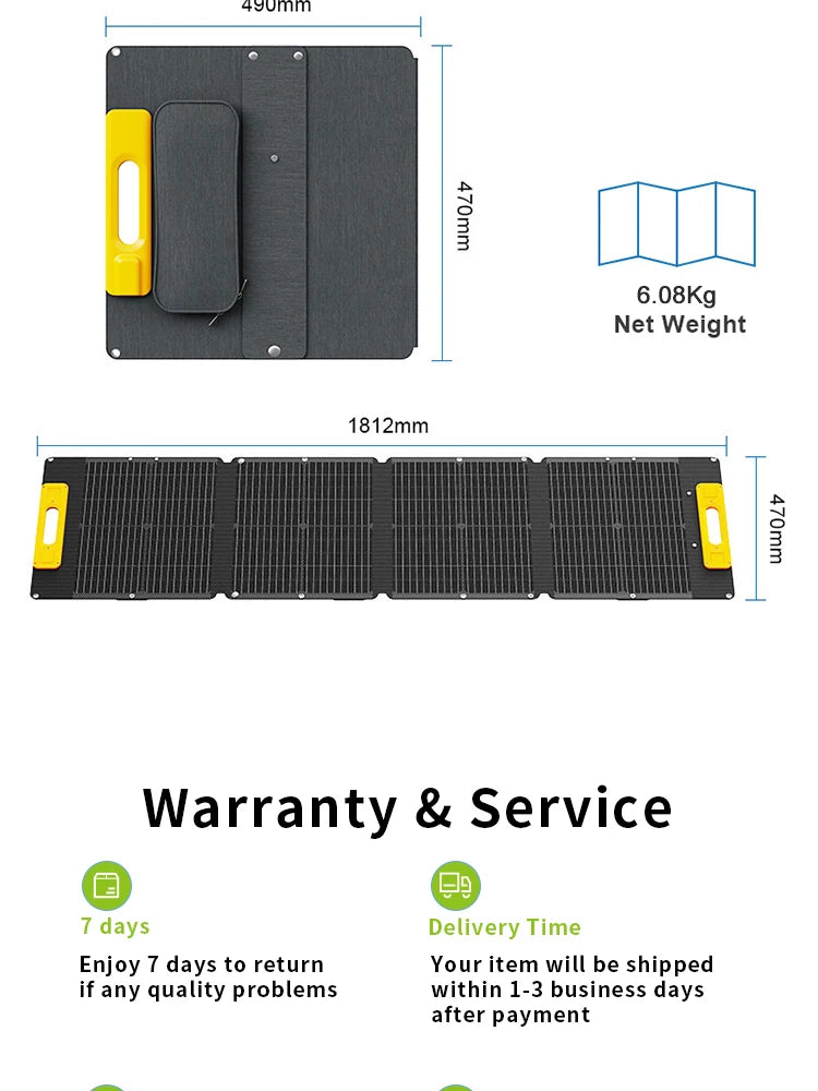 CTOLITY SPC 200-210W Solar Panel Charger Kit - Inverted Powers