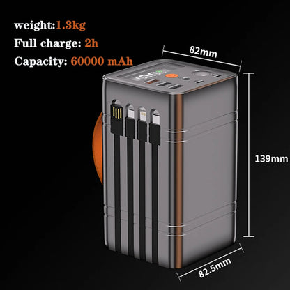 OLOPKY Power Bank 100W Battery 60000mAh Fast Charging 100W - Inverted Powers