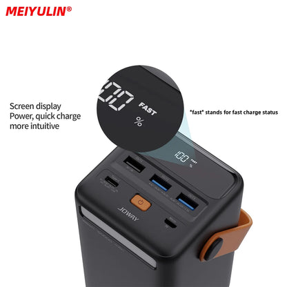 MEIYULIN 50000mAh Power Bank 65W Fast Charge - Inverted Powers