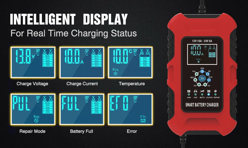 FOXSUR Battery Charger 12V-24V 10A Digital LCD Display Lead Acid LiFePo4 - Inverted Powers