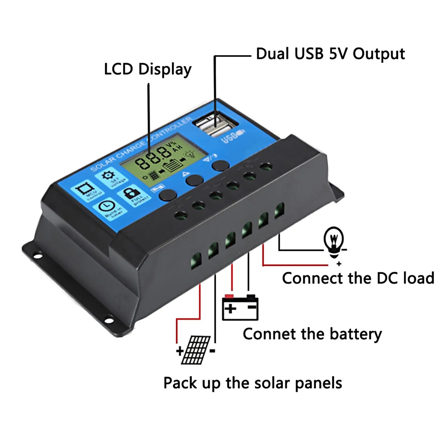 Solar Panel 25W With 10A-60A Controller KIT - Inverted Powers