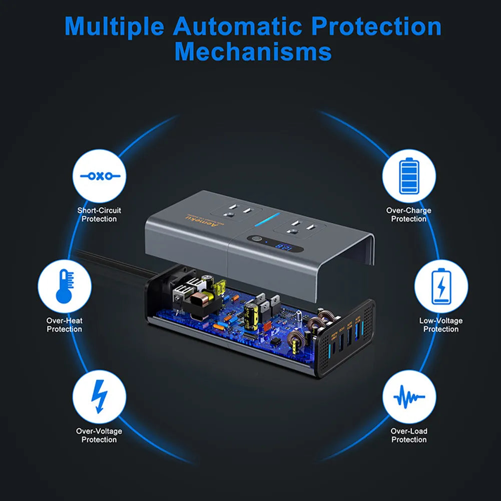 BOJECHER Car Inverter 200W Charging Station DC12V To AC110V/220V TypeC USB Fast Charging - Inverted Powers