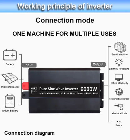 HKFZ Power Inverter 4000W/6000W Pure Sine Wave DC12V-48V To AC110V/220V - Inverted Powers