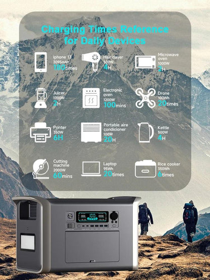 A-POWER Portable Power Station AP1000-AP2000 Lifepo4 Battery - Inverted Powers