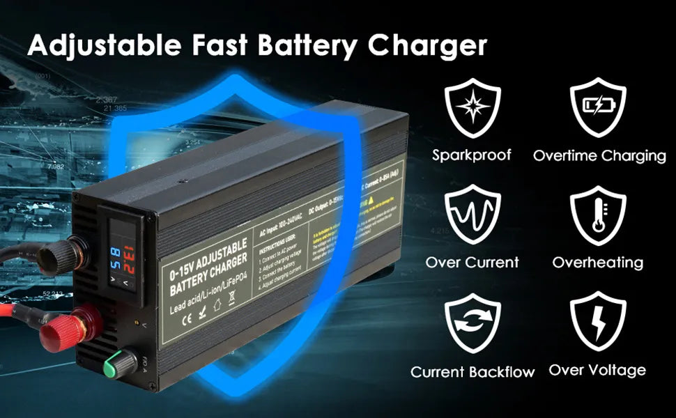 CAPACITY.LI Lifepo4 Battery Charger 50A-100A 12V - Inverted Powers