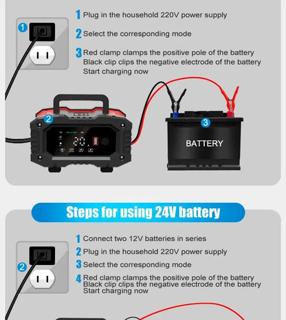 EAFC Battery Charger 12V/24V 10A/20A Lithium/ AGM/ GEL/ Lead-Acid/ LiFePO4 - Inverted Powers