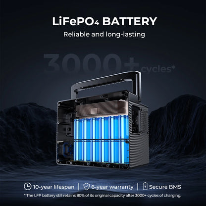 BLUETTI AC60 Portable Power Station 600W LiFePO4 403Wh Battery + B80 Battery + Solar Panel - Inverted Powers