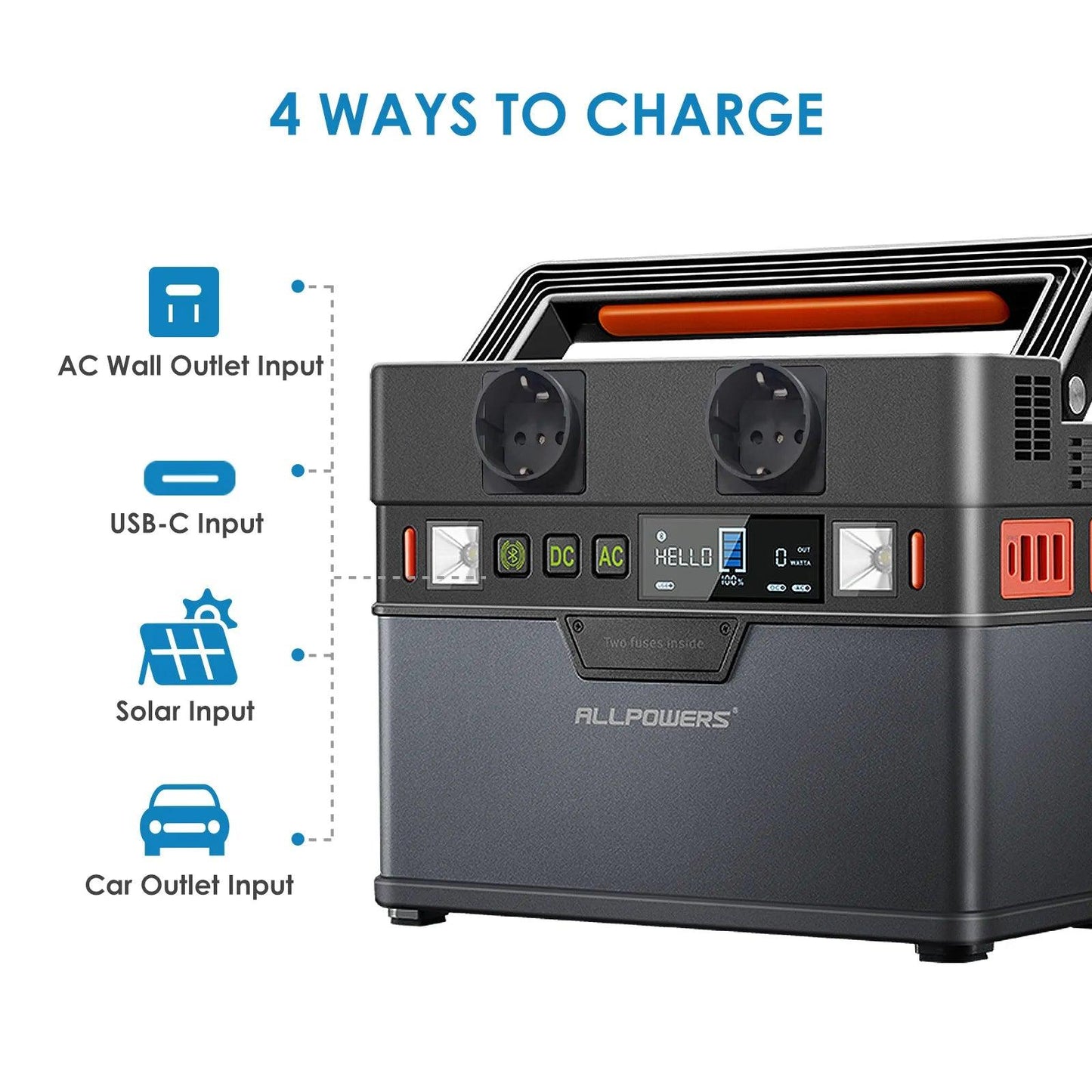 ALLPOWERS S300 Portable Power Station 300W - Inverted Powers