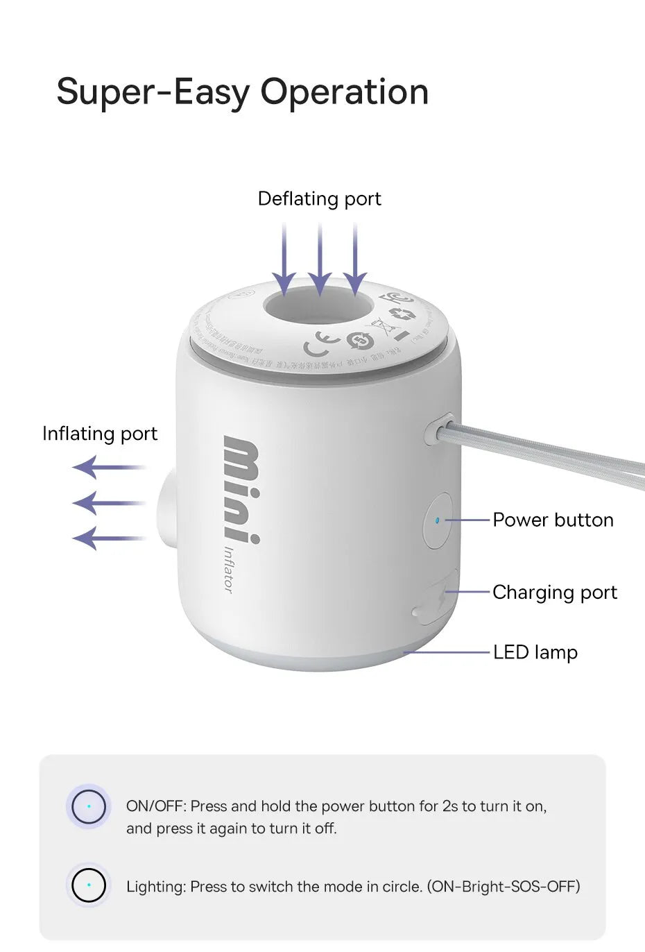 Baseus Mini Air Pump Wireless - Inverted Powers