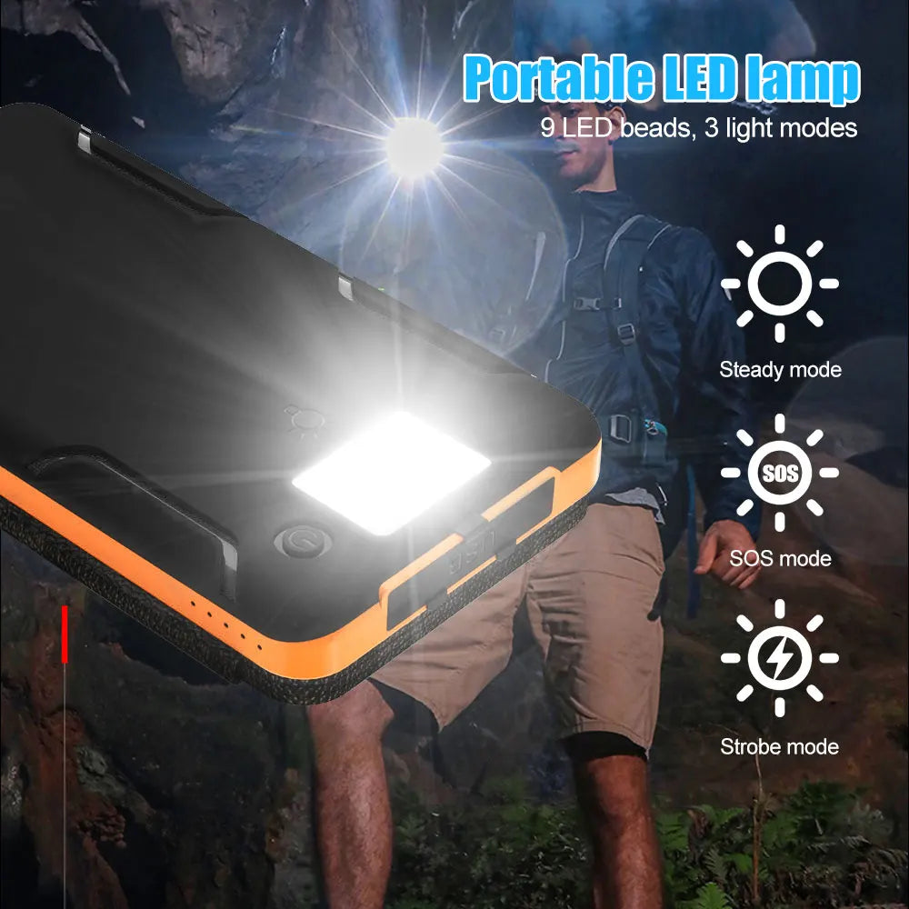 Folding Solar Charger Power Bank 26000mah Lagre Capacity Battery Fast Charge - Inverted Powers