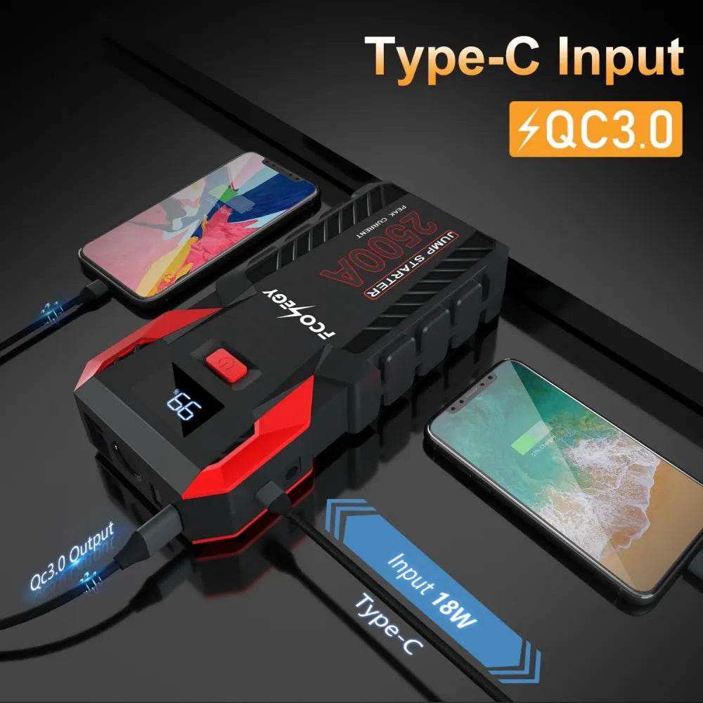 FCONEGY Car Jump Starter 2500A Portable Power Bank 26000mAh Auto Emergency Booster - Inverted Powers