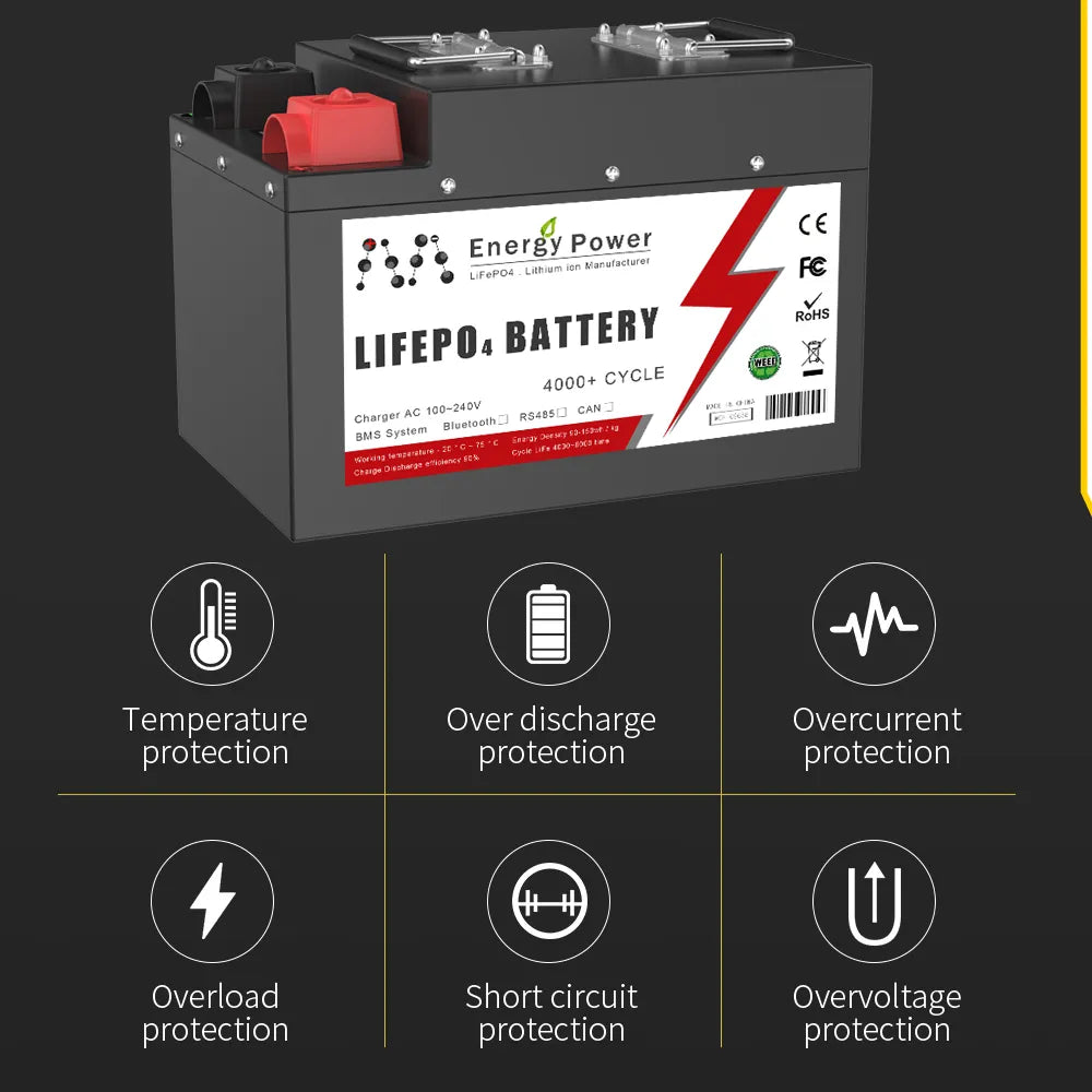 ENERGY POWER LiFePO4 Battery 24V 100Ah-300Ah Bluetooth BMS - Inverted Powers