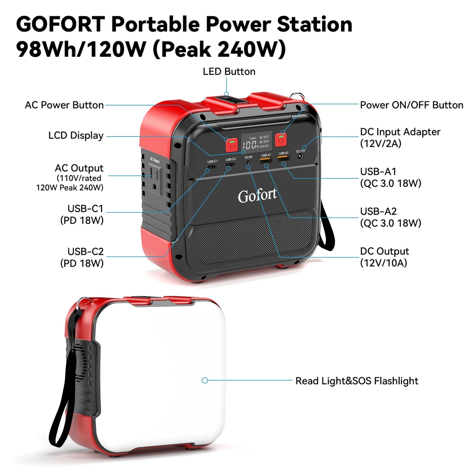 GOFORT A101G Portable Power Station 120W - Inverted Powers