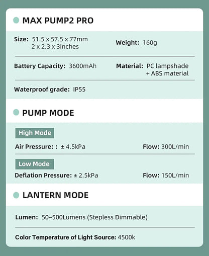 FLEXTAILGEAR Max Pump 2 Pro Portable Mini Air Pump Camping - Inverted Powers