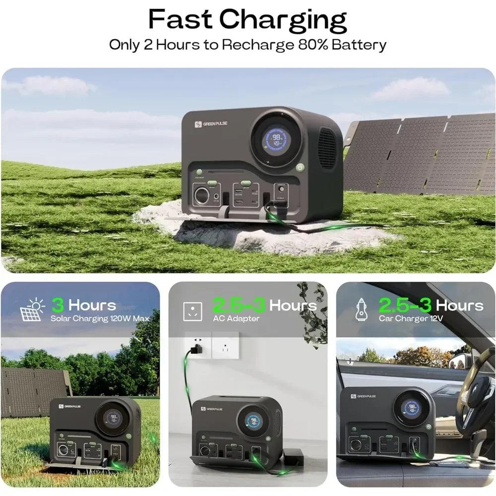 GREENPULSE Portable Power Station 330W, 299.7Wh Capacity - Inverted Powers