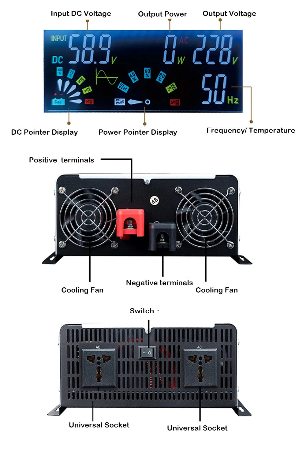 DC/AC Inverter 3500W - 12000W Pure Sine Wave DC12V-48V To AC110V/220V - Inverted Powers