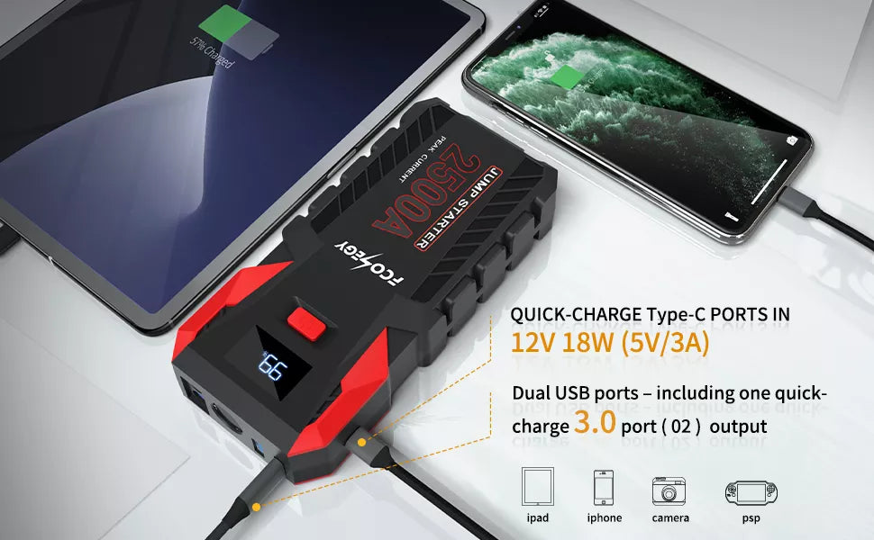 FCONEGY Car Jump Starter 2500A Portable Power Bank 26000mAh Auto Emergency Booster - Inverted Powers