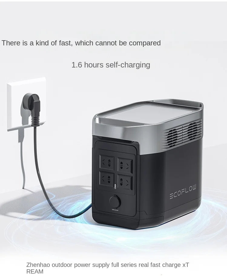 EcoFlow Delta 1300 Portable Power Station 1800W - Inverted Powers