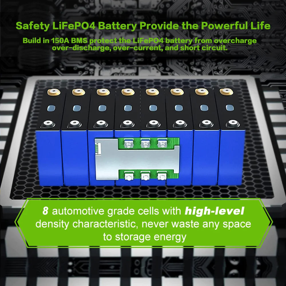 New 12V 200Ah 280Ah 400Ah 24v 100Ah 200Ah 48v 120Ah  LiFePO4 Battery Built in -BMS for Home Energy Storage Solar Perfect  No Tax - Inverted Powers