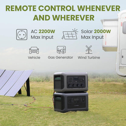 ALLPOWERS R3500 Portable Power Station 3500W LiFePO4 Battery - Inverted Powers
