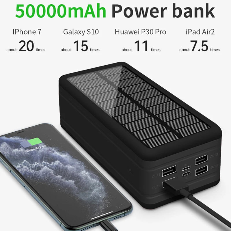 Solar Power Bank 20000mAh-100000mAh Fast Charging Solar Charging - Inverted Powers