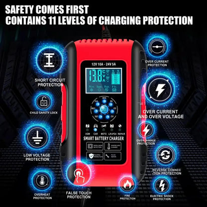 E-FAST Lifepo4 Lead Acid Battery Charger 10A 12/24V - Inverted Powers