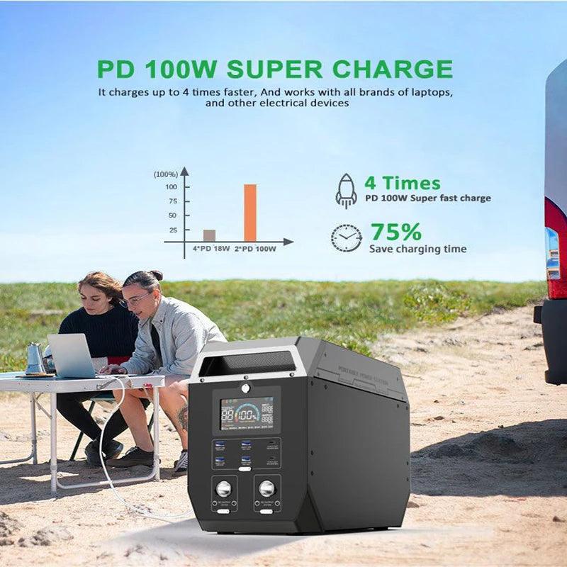 A-POWER Y2000 Portable Power Station 2000W with 400W Solar Panel Lifepo4 Battery - Inverted Powers